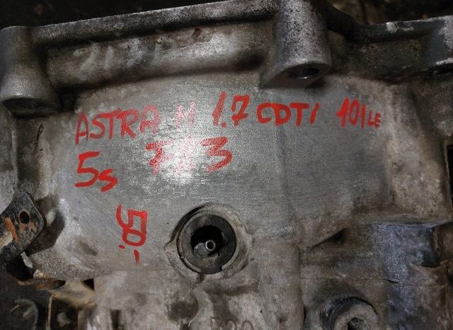 
								OPEL Váltó (Mechanikus) full									