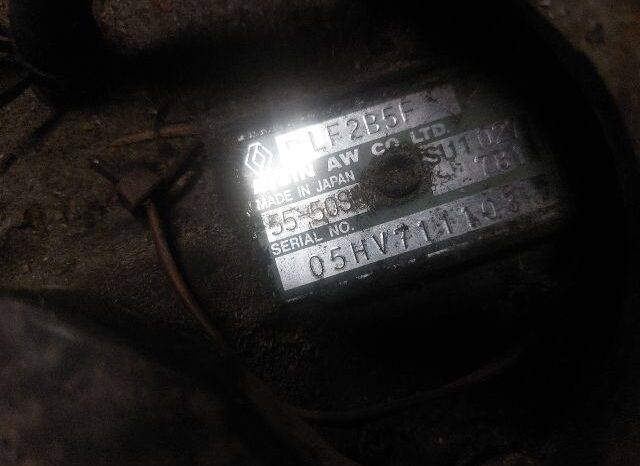 
								RENAULT Automata Váltó full									