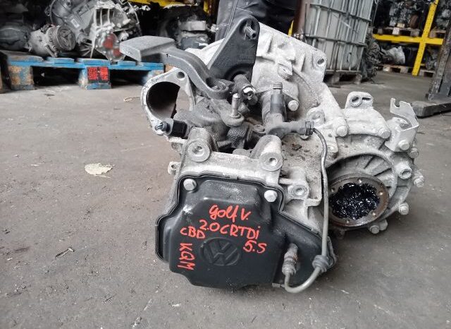 
								VW Váltó (Mechanikus) full									